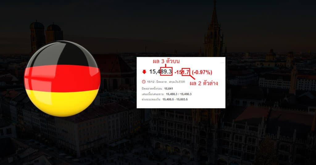 วิธีดูผล หวยเยอรมัน หรือ หวยหุ้นเยอรมัน มองหาที่ ซื้อหวย แทงหวย ต้อง DINGDONG888 เว็บซื้อหวยที่ดีที่สุด