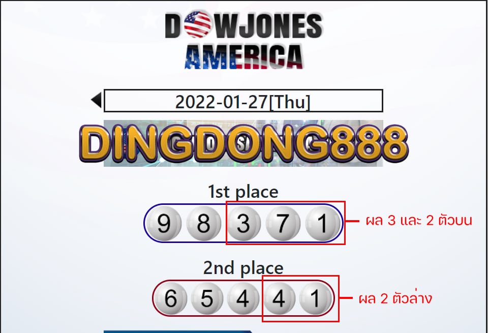 วิธีดู ผลหวยดาวโจนส์อเมริกา โดย DINGDONG888 เว็บซื้อหวยออนไลน์ จ่ายจริง