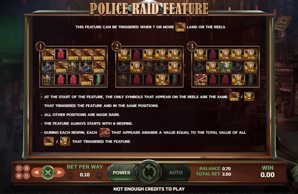 Police Raid Feature สล็อต Streets of Chicago ค่าย Joker Gaming