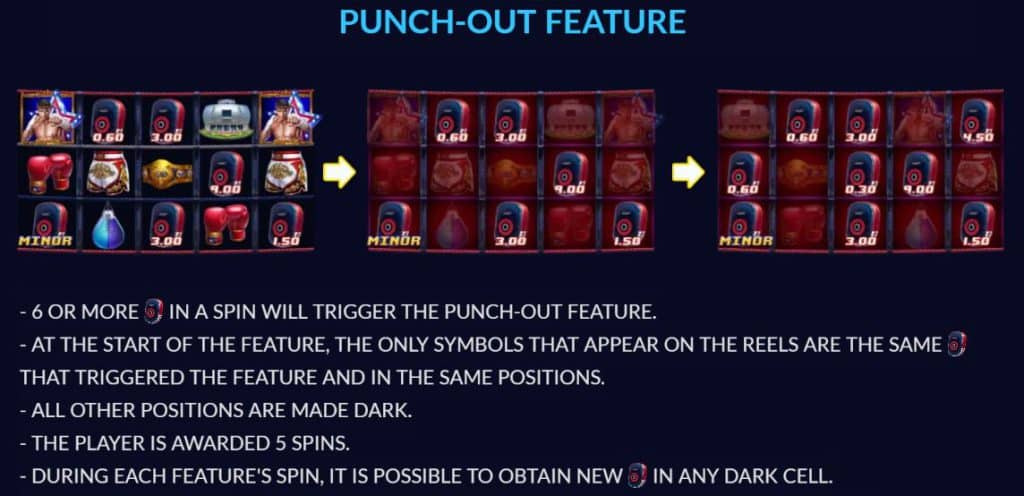 Punch-Out Feature สล็อต องค์ยาก (Ong Bak) ค่าย Joker Gaming