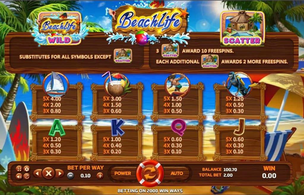 ตารางการจ่ายสล็อต Beach Life ค่าย Joker Gaming โดย เว็บหวยออนไลน์จ่ายจริง DINGDONG888