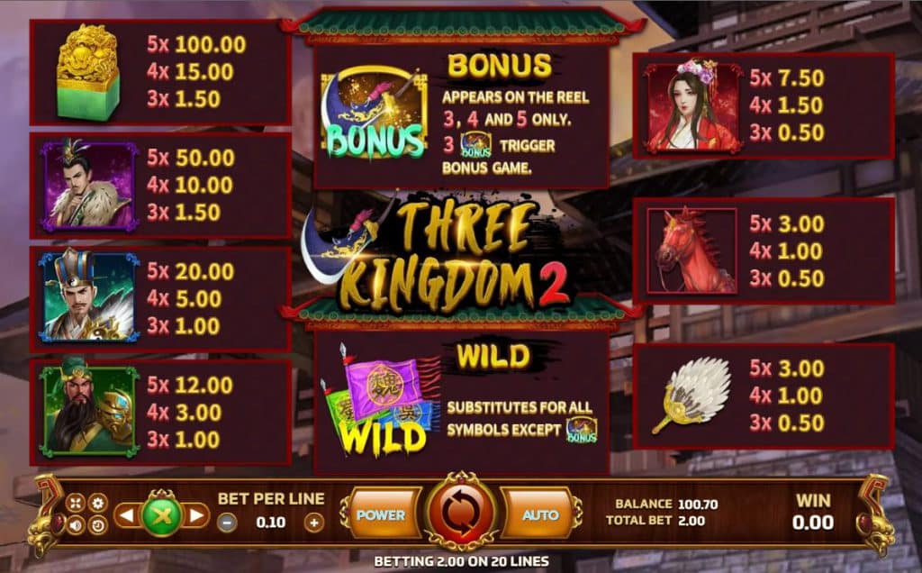 ตารางการจ่ายสล็อต Three Kingdoms 2 ค่าย Joker Gaming