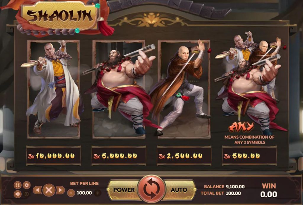 ตางรางการจ่ายเกมสล็อต Shaolin (เส้าหลิน) ค่าย Joker Gaming